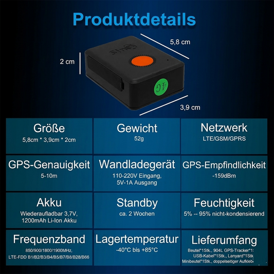 velopaws_gps